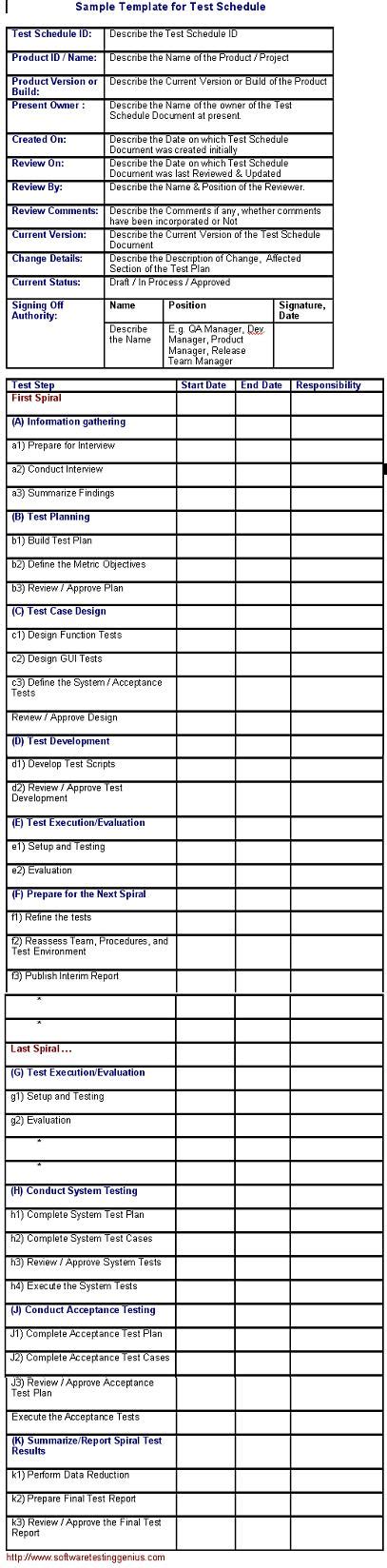 Test Schedule and Its Sample Template - Software Testing Genius