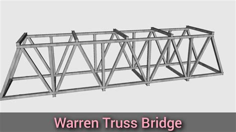 Truss Bridge - Types, Design, And Examples | CivilMint.Com