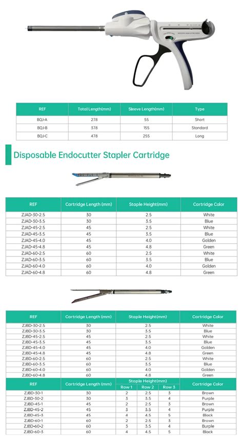 Surgical Stapler Disposable Laparoscopic Stapler With Ce/iso Certificated - Buy Disposable ...