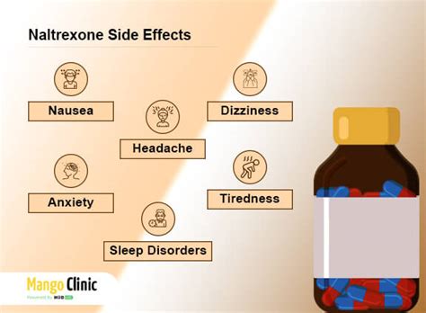 Naltrexone and Weight Loss: How Effective Is It? – Mango Clinic