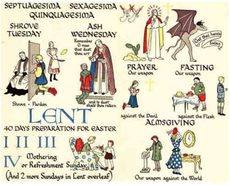 Septuagesima Sunday: Preparation for Lent ⋆ Virgo Sacrata