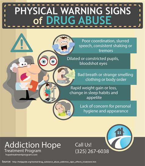 Signs of Drug Abuse - Addiction Hope Treatment Program