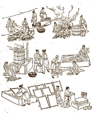 The History and Art of Chinese Paper Making (Journey in Time ...