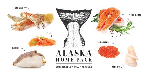 Alaska Home Pack | Wild Alaska Seafood Delivered Dock to Doorstep | Alaska seafood, Seafood, Alaska