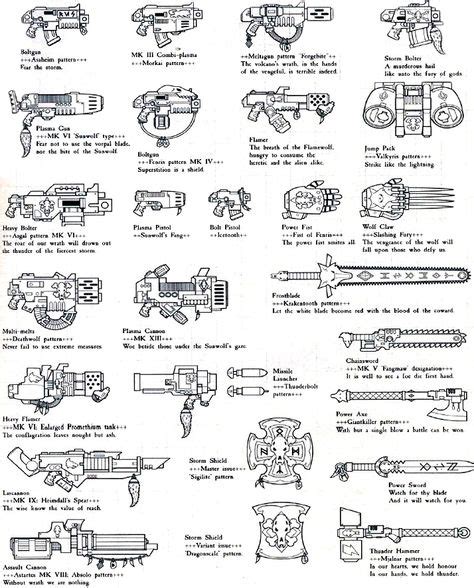 FYP - Space Marine Weapons