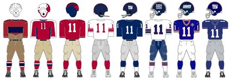 Becoming Big Blue - A History of the New York Giants Uniforms