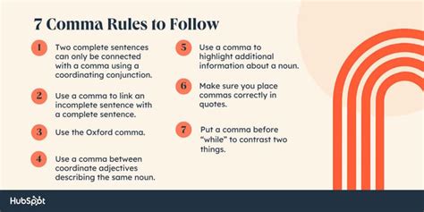 Creative Data Networks » Comma Rules for Clear Writing (with Examples)