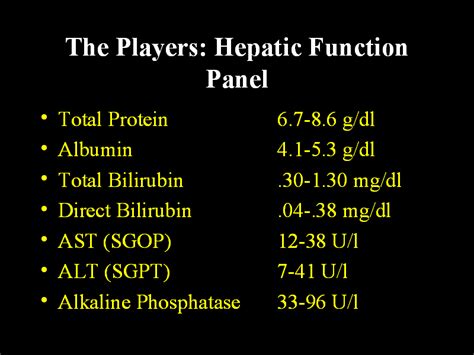 The Players: Hepatic Function Panel