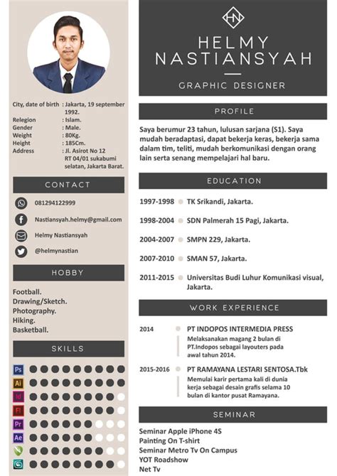 Contoh Curriculum Vitae Dan Portfolio Visualizer Asset Backfills - IMAGESEE