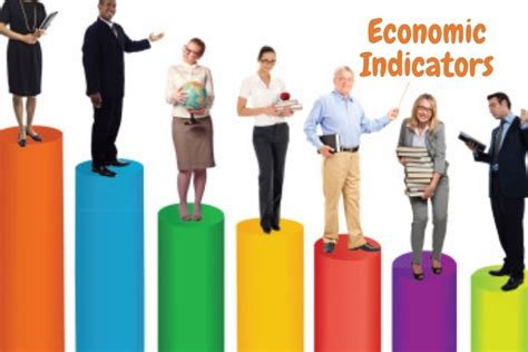 8 Economic Indicators You Must Understand - The Spired