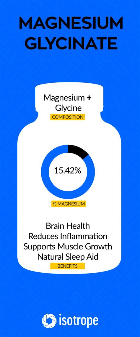 Diclofenac Side Effects Liver : Diclofenac Sodium 12.5mg, 25mg, 50mg, 100mg Suppositories ...