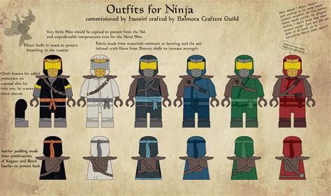 Outfits for Ninja by Robo-Birdie on DeviantArt