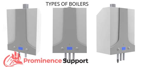 Different Types of Boilers - Prominence Support