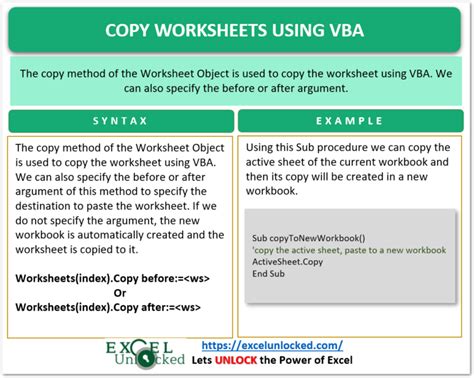 Copy Worksheet using VBA - Examples - Excel Unlocked