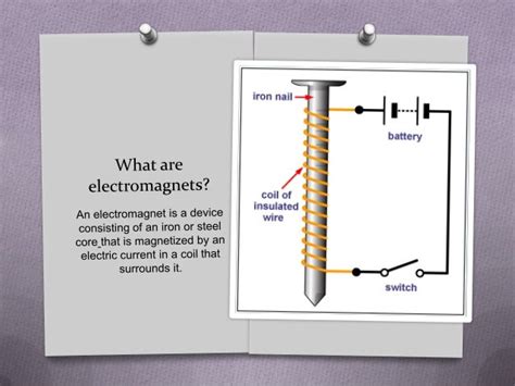 Electromagnets