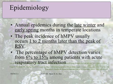 Human metapneumovirus