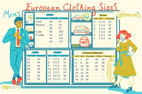 European Clothing Sizes and Size Conversions Slim Fit Dress Shirts ...