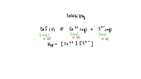 SOLVED: Calculate the solubility of calcium sulfide, CaS in units of grams per liter. Ksp(CaS ...