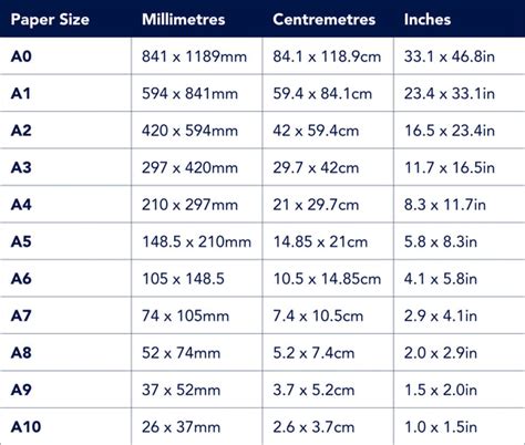 Paper Size Chart | General Business Machines