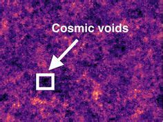 22 Astr: Voids ideas | galaxies, universe, cosmic