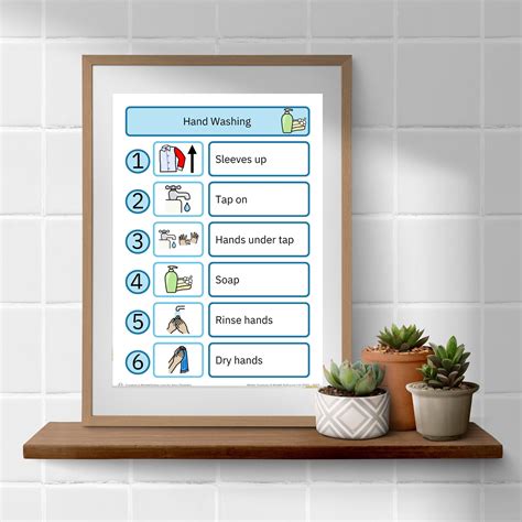 Hand Washing Pecs Visual Aids Additional Needs Communication - Etsy