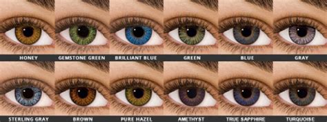 Guide to Non-Prescription Colored Contacts - Color Me Contacts