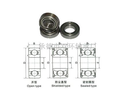 6800ZZ Deep Groove Ball Bearing, 6800ZZ bearing 14x19x5 - Shuanghuan Bearing