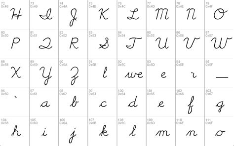 Cursive Handwriting Fonts