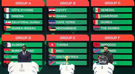 AFCON 2023: Côte d'Ivoire faces Nigeria, Egypt clashes with Ghana ...