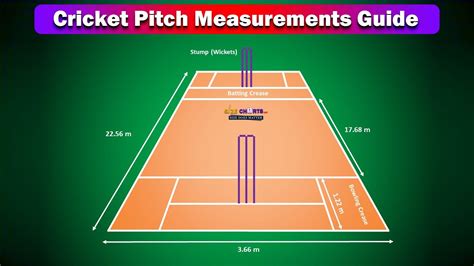 Cricket Pitch Measurements and Length Guide| 22 Yards Marking Plan ...