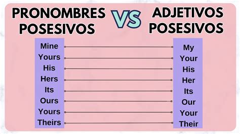 Pronombres Y Adjetivos Posesivos Adjetivo Posesivo Adjetivos | The Best ...