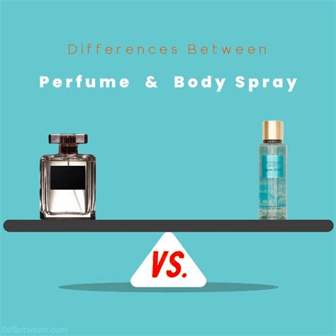 Perfume vs. Body Spray: Decoding the Aromatic Variations