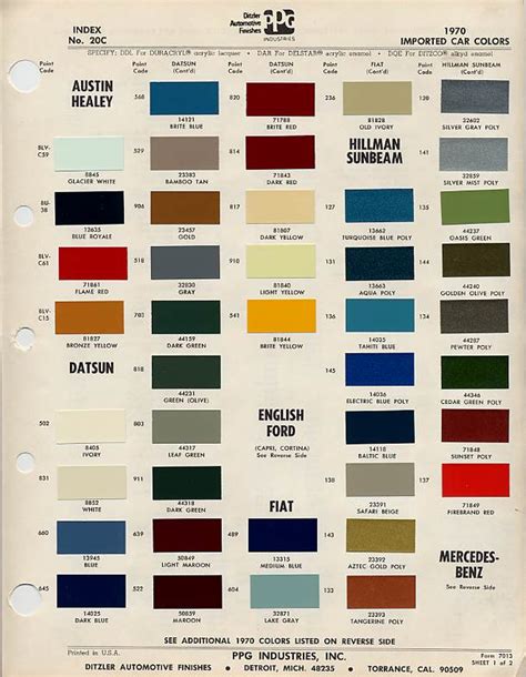 Nissan car colour codes