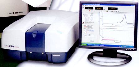 UV Vis Near Infrared Spectrometry