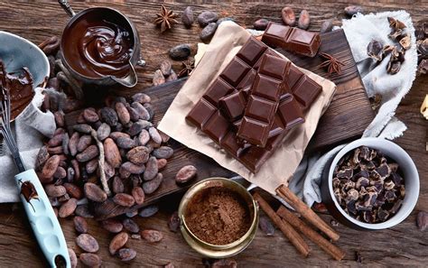 The Health Benefits of Chocolate | Nutrition | MyFitnessPal