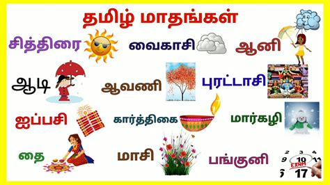 தமிழ் மாதங்கள் | TAMIL MONTH NAMES | LEARN TAMIL MONTH - YouTube