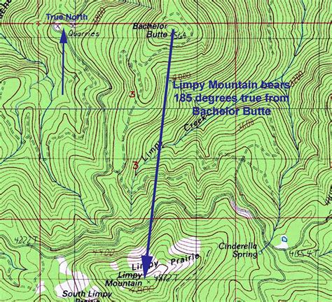 Understanding Magnetic Declination | Outdoor Quest