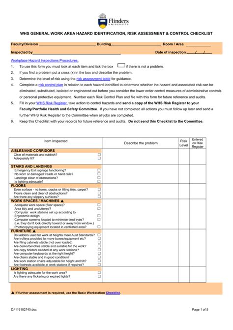 Hazard Identification Checklist