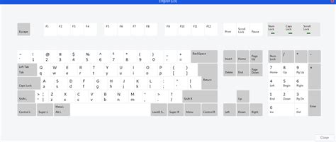 Dell Computer Keyboard Layout Diagram