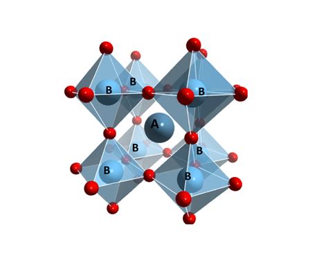 What are perovskite materials? - Articles & Publications - Blog ...