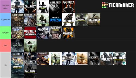 Create a Call of Duty (All Games) Tier List - TierMaker