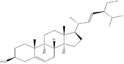 Chemical structure of stigmasterol. | Download Scientific Diagram