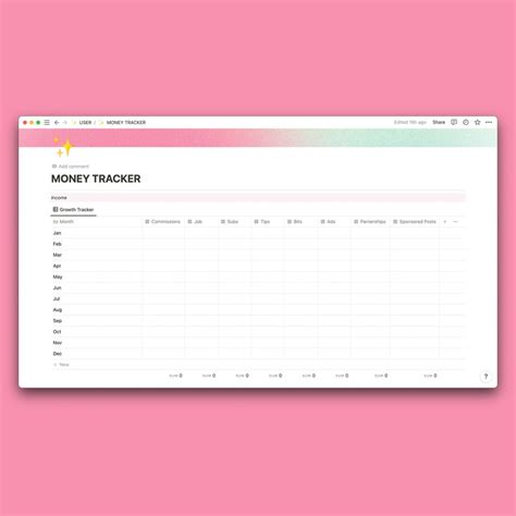 Notion Template for Content Creation, Productivity, and Business Pink ...