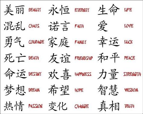 Japanese Meanings For Tattoos