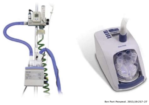 Clinical evidence on high flow oxygen therapy and active humidification in adults | Pulmonology