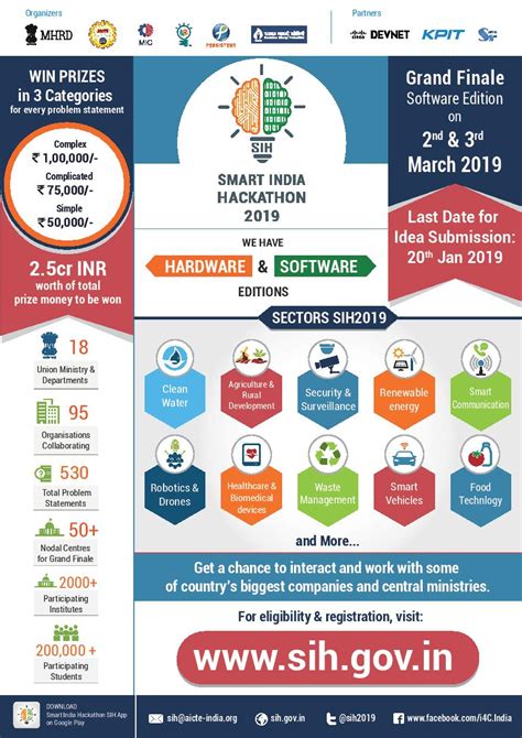 Smart India Hackathon 2019 | Geethanjali