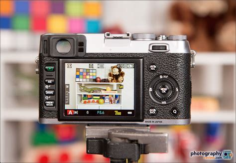 Fujifilm X100S Studio Sample Photos • Camera News and Reviews