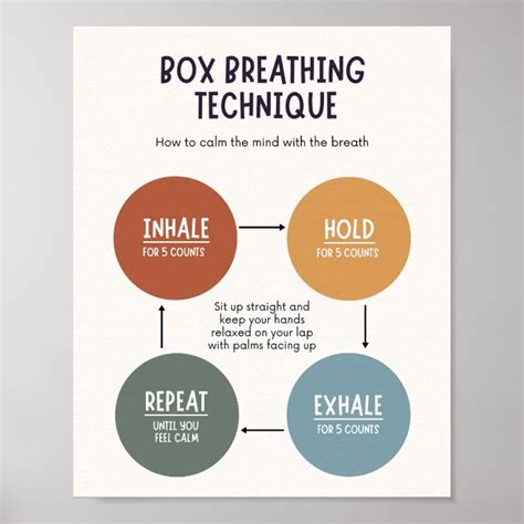 Box Breathing Technique Poster | Zazzle