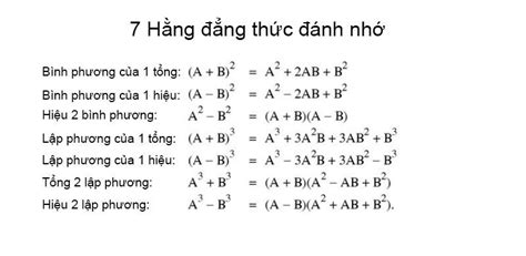 Hằng đẳng thức là gì? Quy tắc, công thức và bài tập áp dụng