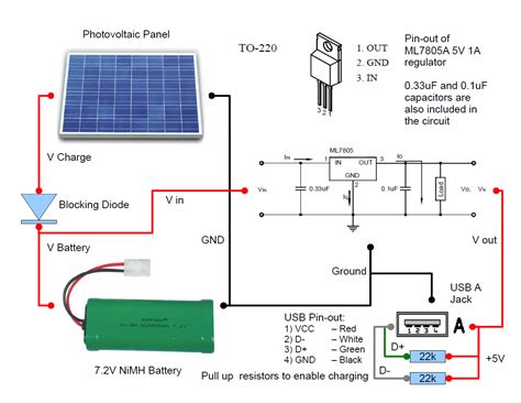[DIAGRAM] Wiring Diagram Solar Panel Battery - MYDIAGRAM.ONLINE